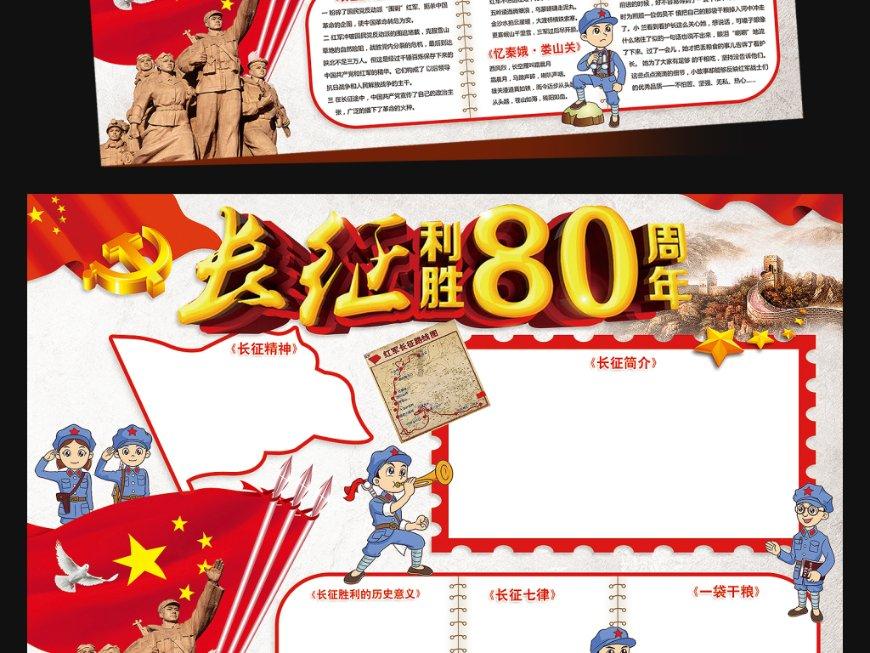 探索不知道该怎么减肥的热门话题 | 不知道该怎么减肥红迪网平台